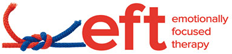 EFT - Stichting EFT Nederland EFT - Stichting EFT Nederland